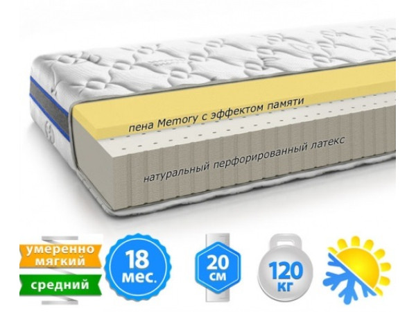 Матрас Неофлекс Мульти (зима-лето) Neolux.