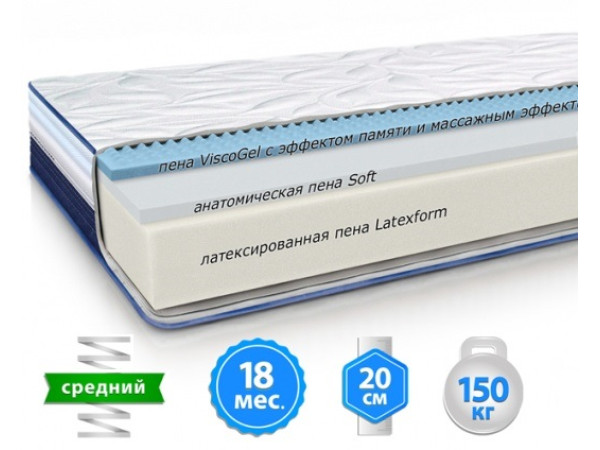 Матрас ULTRA Neolux.