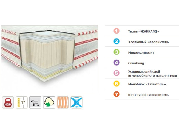 Матрас Галант XXL 3D Neolux.