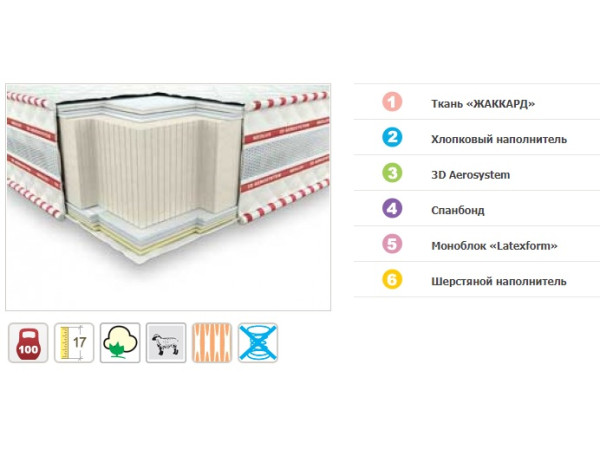 Матрас Галант зима-лето 3D Neolux.
