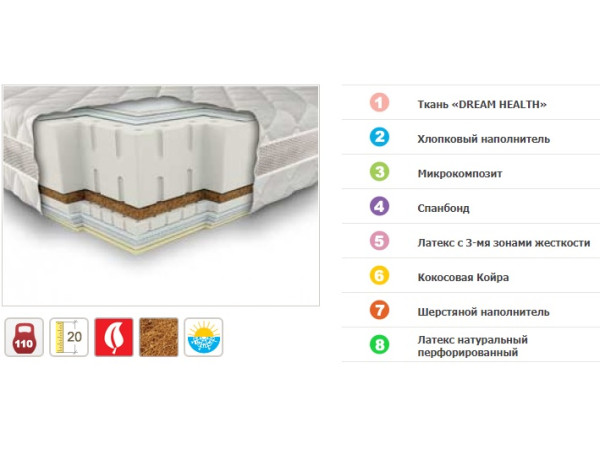 Матрас Прадис 3D Neolux.