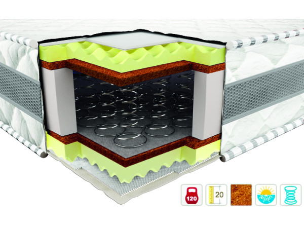 Матрас Престиж кокос 3D (Bonnel) Neolux.