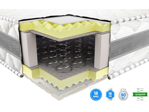 Матрас ЛОТОС 1