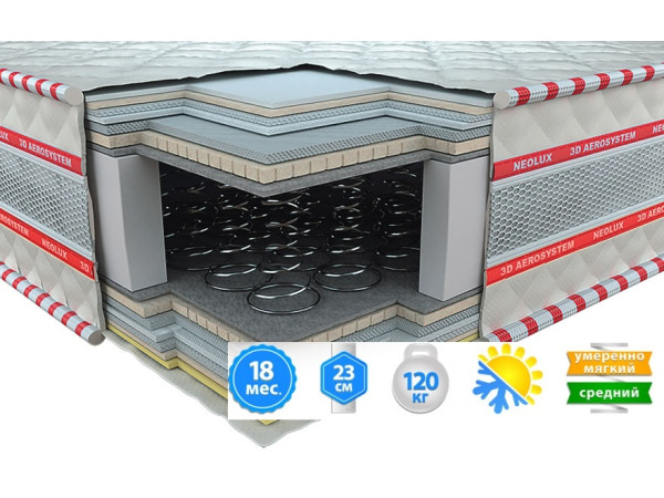 Матрас Гранд Ультра Кокос 3D Neolux.