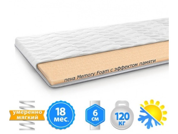 Наматрасник Memory Neolux.