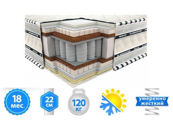 Матрас Империал Латекс Кокос 3D Neolux.