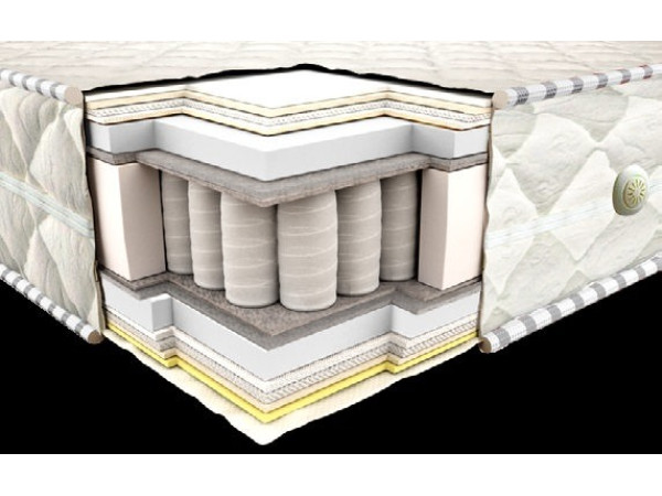 Матрас Астор XXL Neolux.