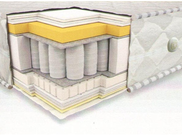 Матрас Астор Латекс-Мемори Neolux.