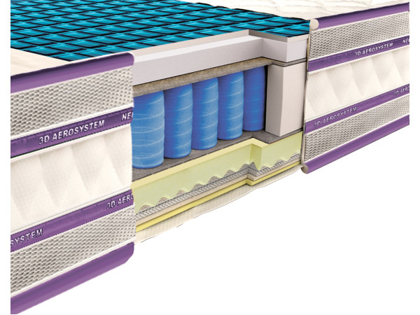 Матрас Империал COMFO GEL 3D Neolux.
