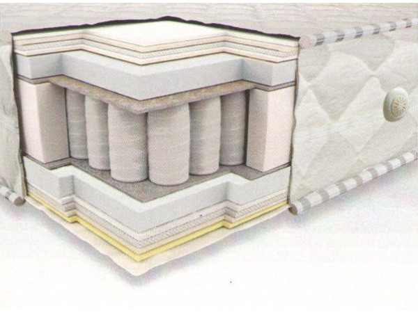 Матрас Астор зима-лето Neolux.