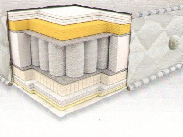 Матрас Астор Мемори Neolux.