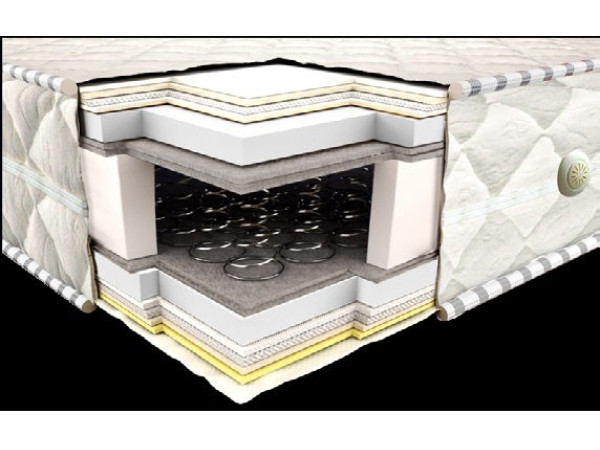 Матрас Союз XXL Neolux.